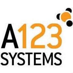 https://www.mncjobs.de/company/a123-systems