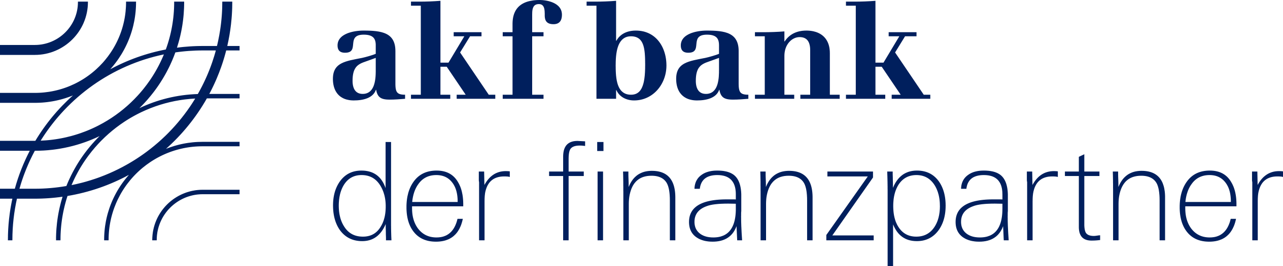 https://www.mncjobs.de/company/akf-bank
