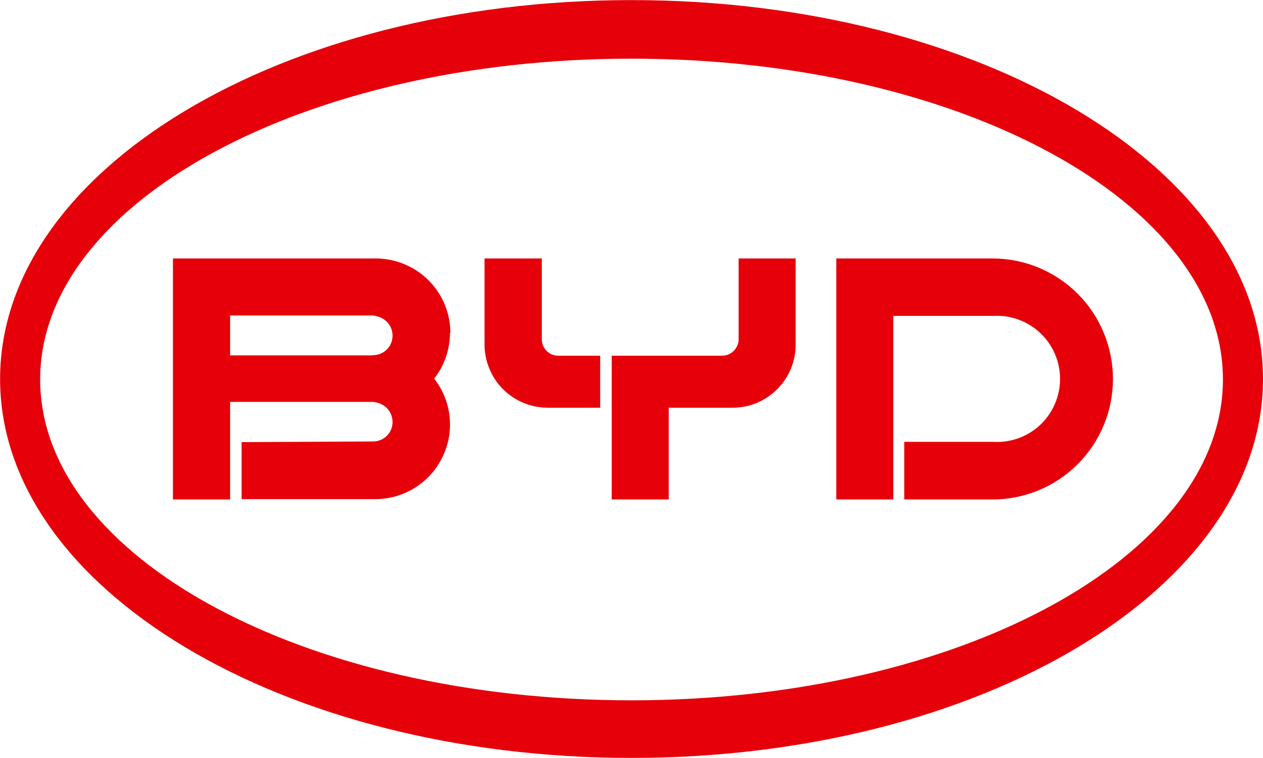 https://www.mncjobs.de/company/byd