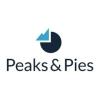 https://www.mncjobs.de/company/peaks-pies-gmbh